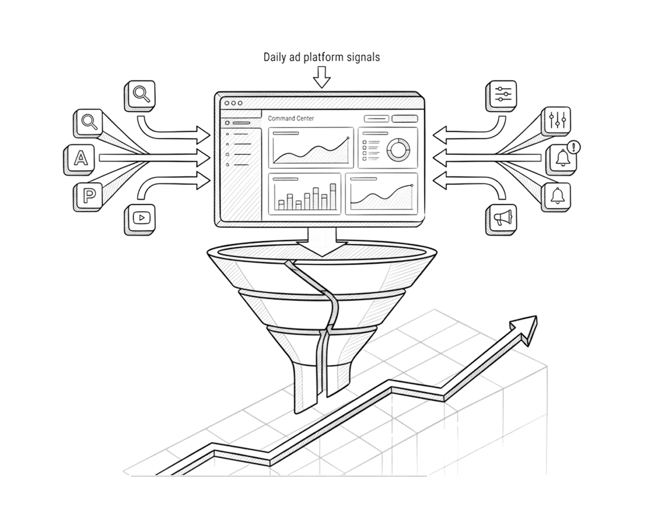 The Leader in Full-Funnel Media Planning.