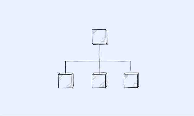 Build & Compare Scenarios