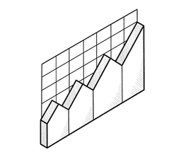 Channel response curves and saturation points