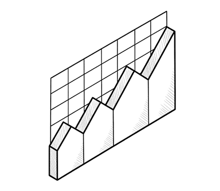 Channel response curves and saturation points