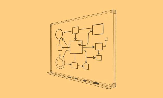 Daily ad-platform signal detection