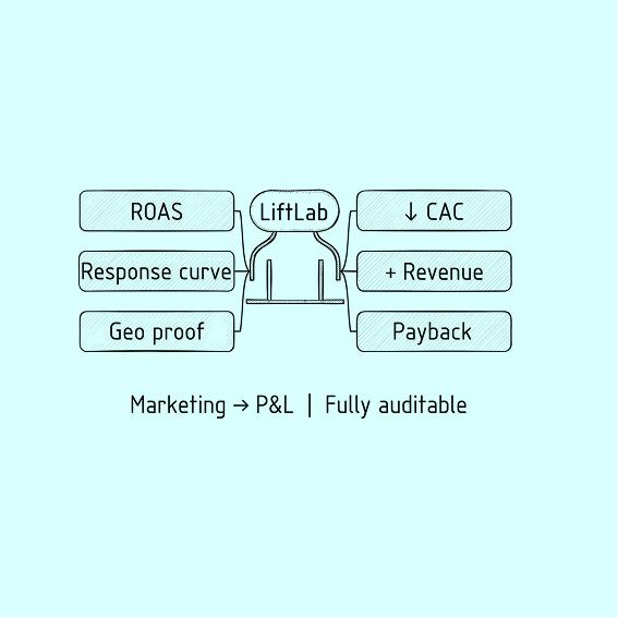 Decision-Grade Trust 