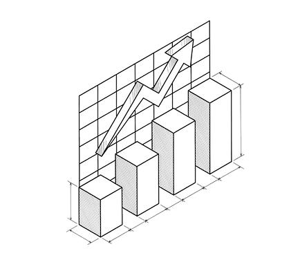 Key drivers and contributions (baseline vs incremental)