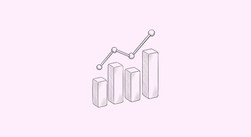 Daily channel efficiency signals  