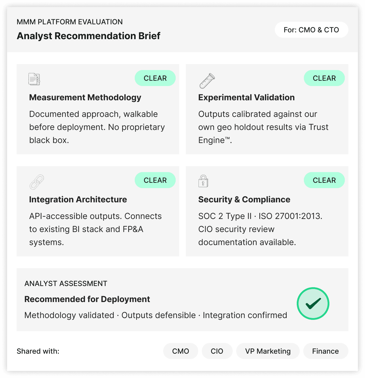 In - flight budget optimization