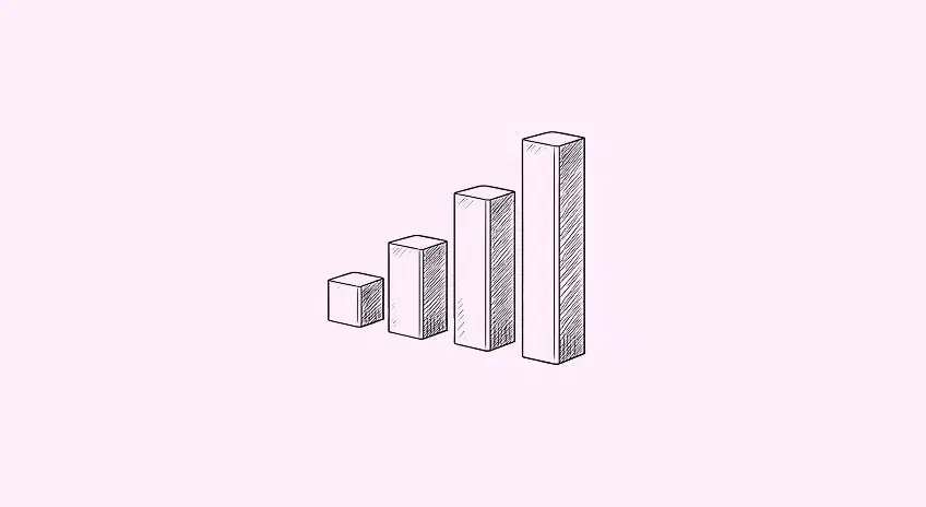 The Paradox of Growth 