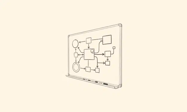 PlatformSense (The Speed Layer)