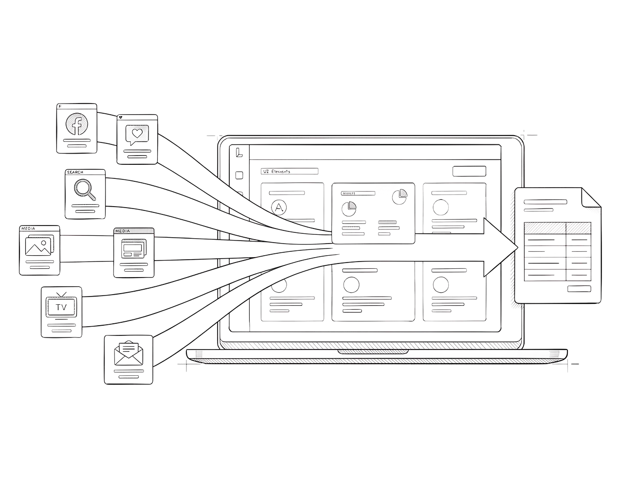 Full-funnel budget planning illustration