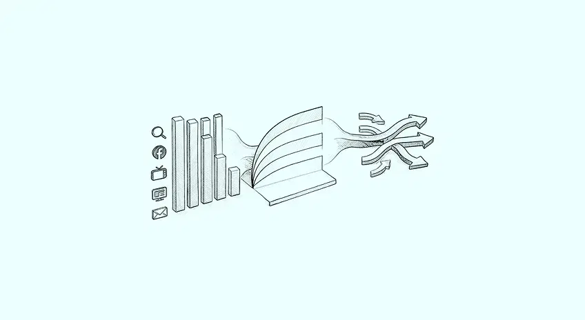Agile Marketing Mix (AMM)