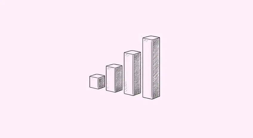 The Paradox of Growth