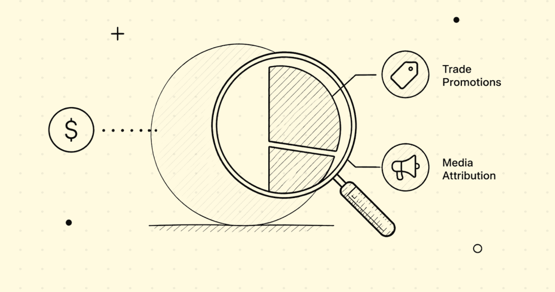 How Trade Promotions Inflate Media ROAS And How to Separate the Two Effects