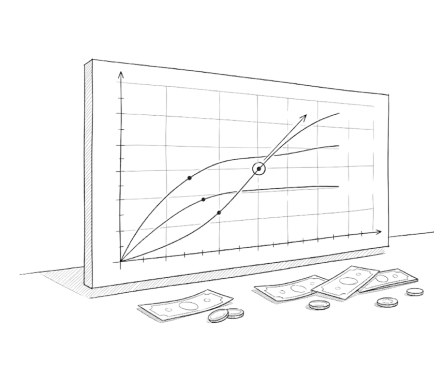 Marginal ROI at current spend (next best dollar)