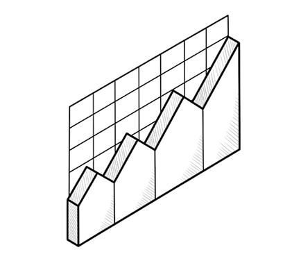 Channel response curves and saturation points