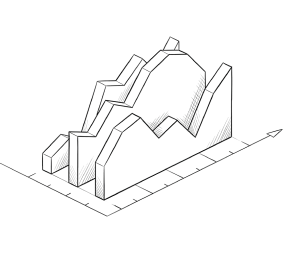 Find Diminishing Returns