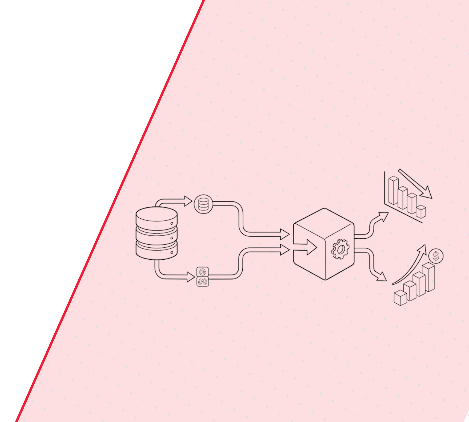 Stop Optimizing the Number Your Platforms Want You to See. Start Building the Number Finance Will Trust.