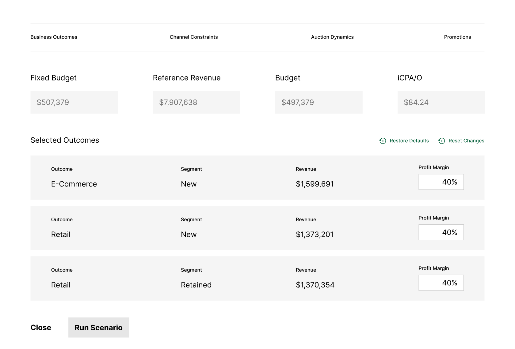 Full-Funnel Budget Allocation Table