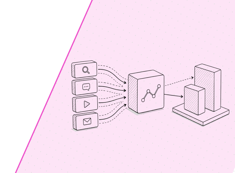 Quantify your brand's long-term value before the next budget cycle