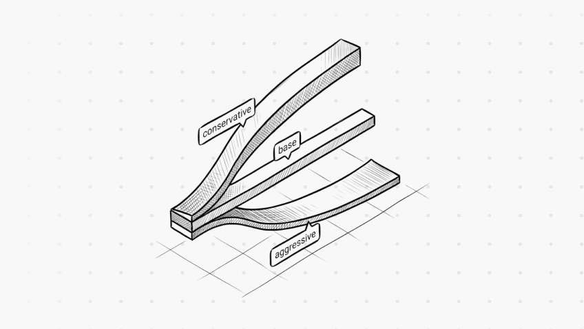Scenario Planning & Forecasting